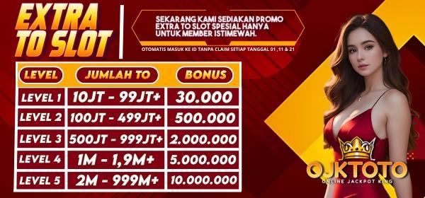 Bandar Slot Aman Terbaik dan Terpercaya di Indonesia