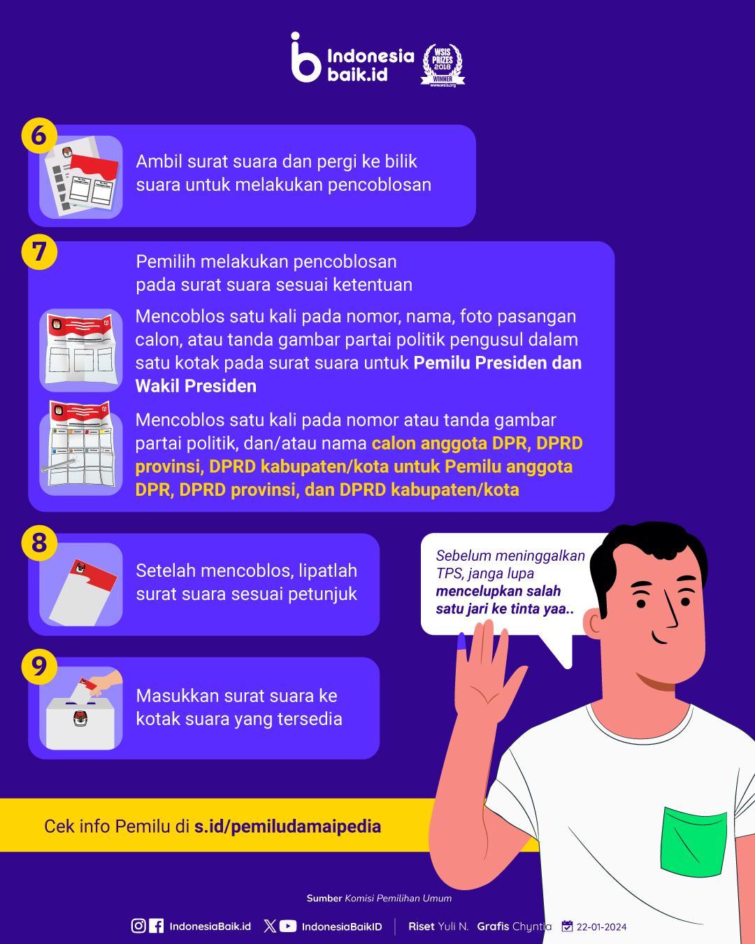 Daftar Terjitu: Tips Pemilihan yang Tepat