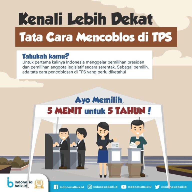 Daftar Terjitu: Tips Pemilihan yang Tepat