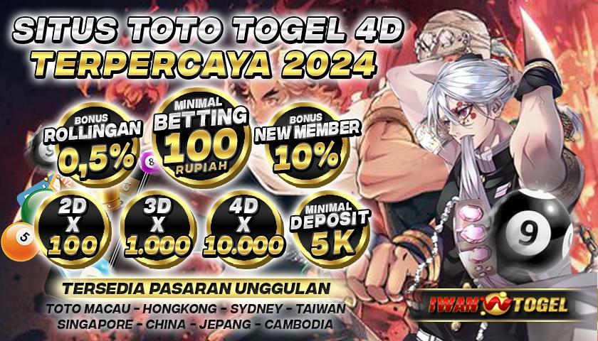 Agen Togel Wallet Terpercaya dengan Pilihan Terlengkap