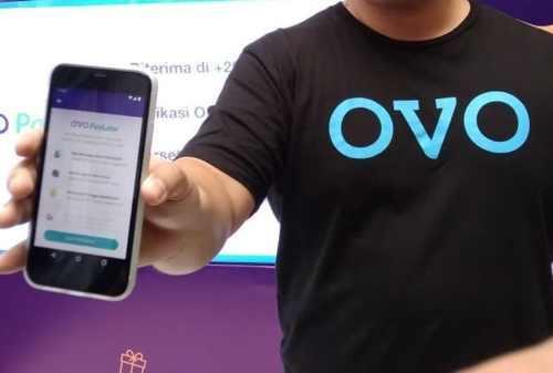 Manfaat dan Cara Mudah Mengelola Akun Ovo untuk Transaksi Online